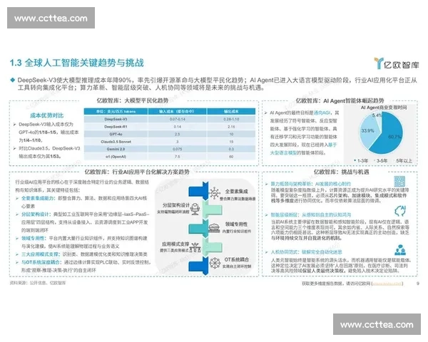 以市场洞察驱动企业增长的趋势分析与战略机遇全景解读深度研究与实践
