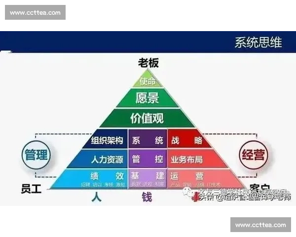 以客户满意为核心驱动的全流程服务品质持续提升战略与价值共创体系
