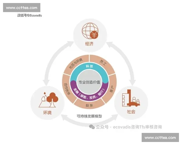 以品牌战略为核心驱动企业长期价值增长的系统路径研究方法与实践